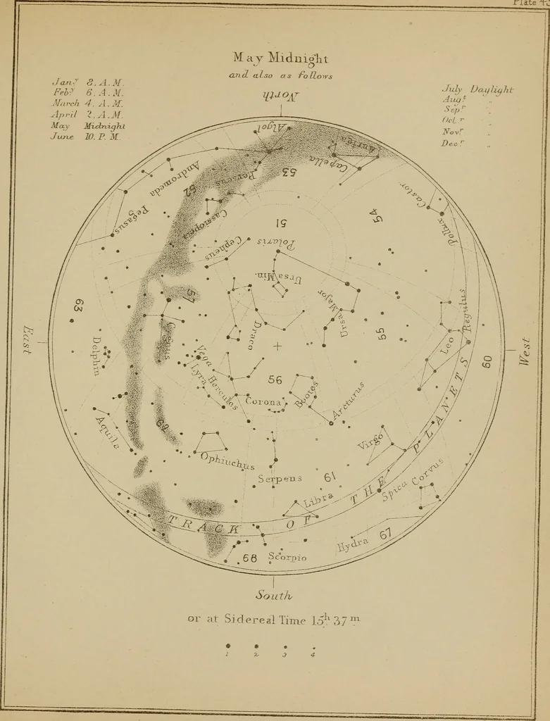 An illustration from An atlas of astronomy; a series of seventy-two plates, with introduction and index, 1892, leaf 174