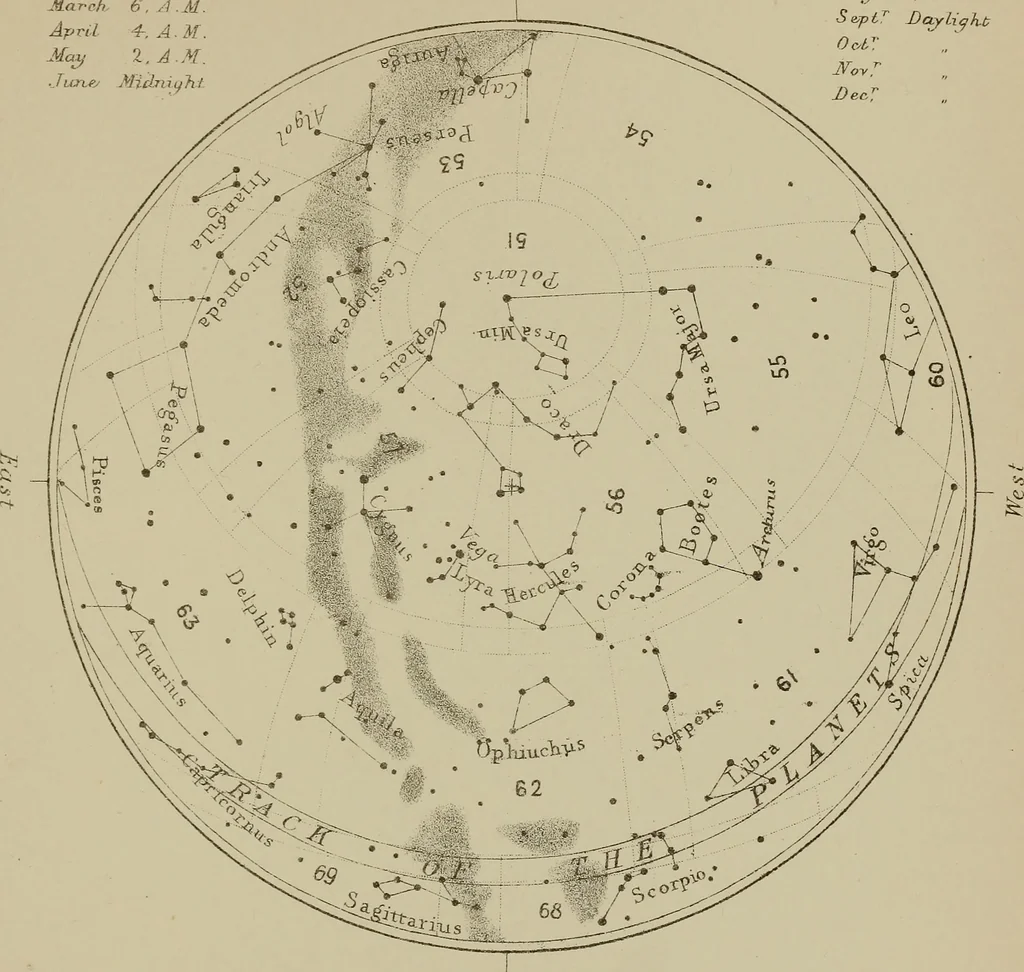 An illustration from An atlas of astronomy; a series of seventy-two plates, with introduction and index, 1892, leaf 176