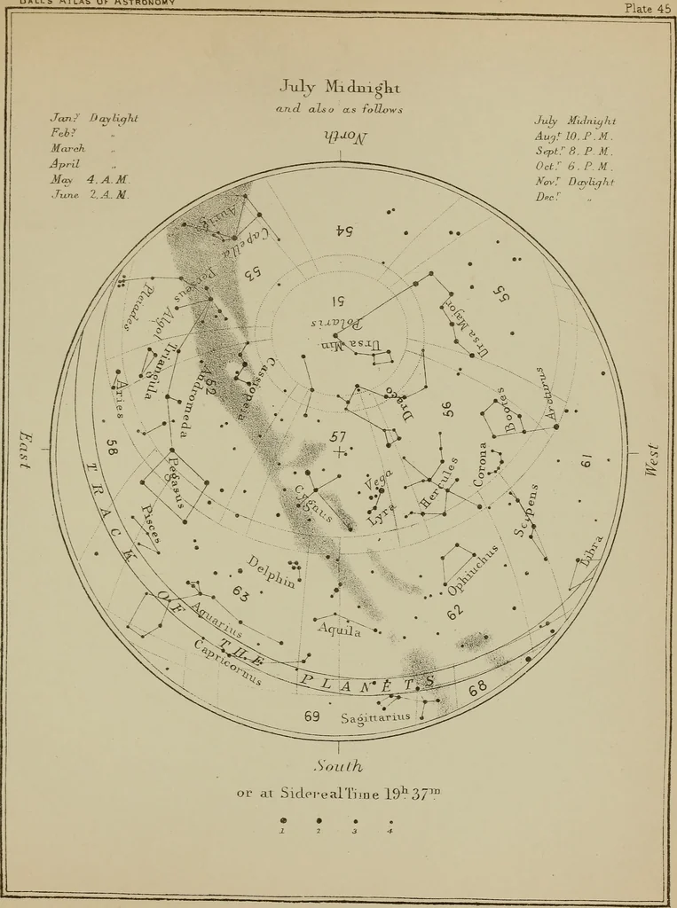 An illustration from An atlas of astronomy; a series of seventy-two plates, with introduction and index, 1892, leaf 178