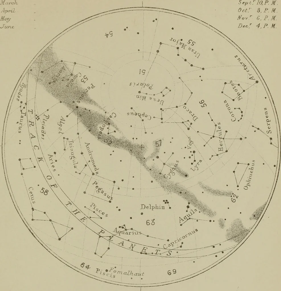 An illustration from An atlas of astronomy; a series of seventy-two plates, with introduction and index, 1892, leaf 180