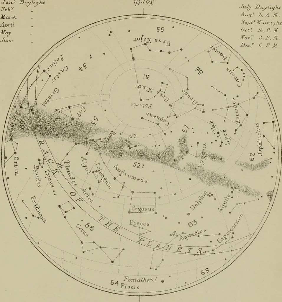 An illustration from An atlas of astronomy; a series of seventy-two plates, with introduction and index, 1892, leaf 182