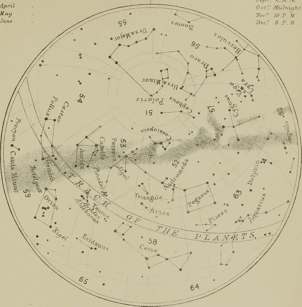 An illustration from An atlas of astronomy; a series of seventy-two plates, with introduction and index, 1892, leaf 184