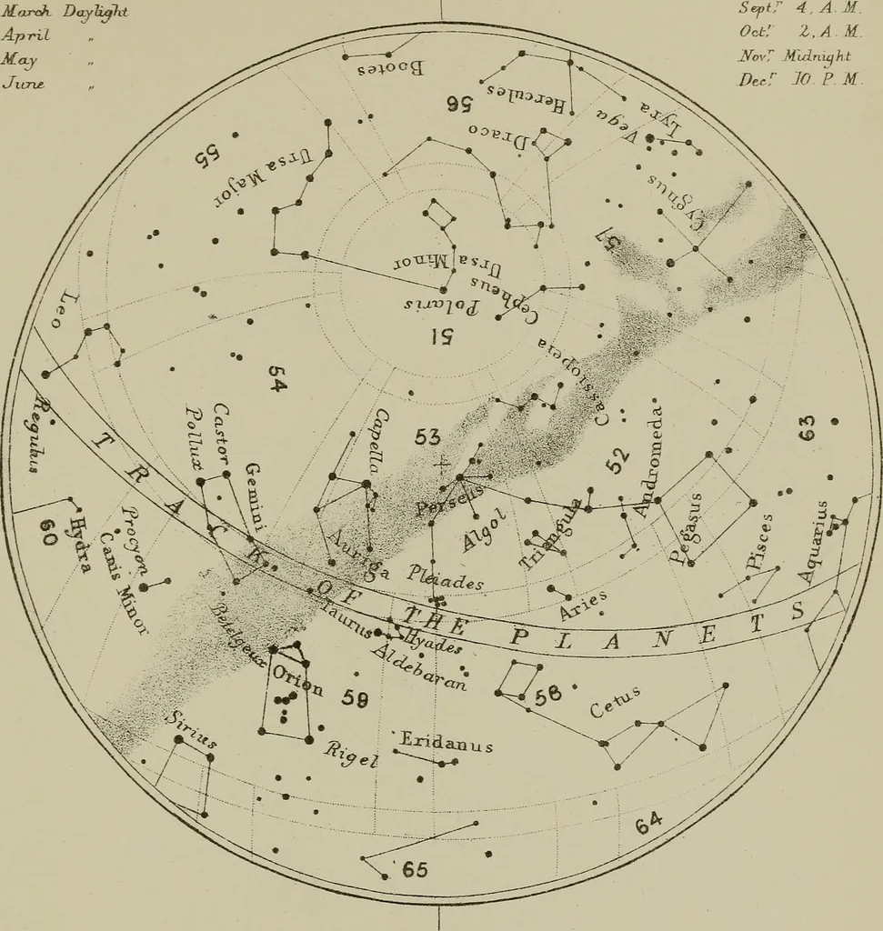 An illustration from An atlas of astronomy; a series of seventy-two plates, with introduction and index, 1892, leaf 186