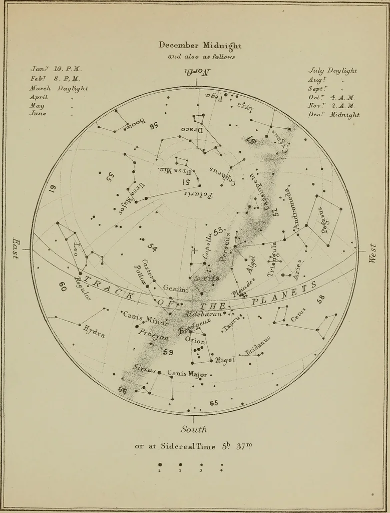 An illustration from An atlas of astronomy; a series of seventy-two plates, with introduction and index, 1892, leaf 188