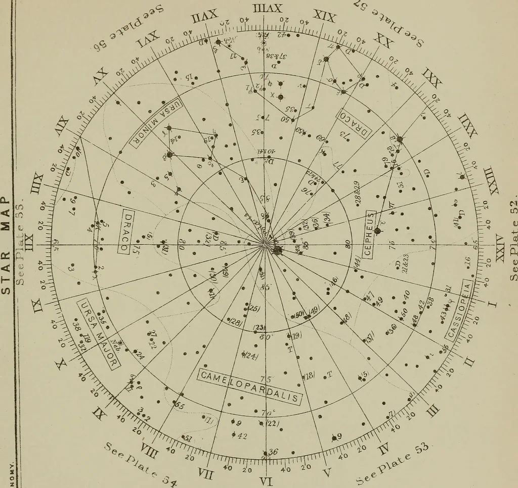 An illustration from An atlas of astronomy; a series of seventy-two plates, with introduction and index, 1892, leaf 190