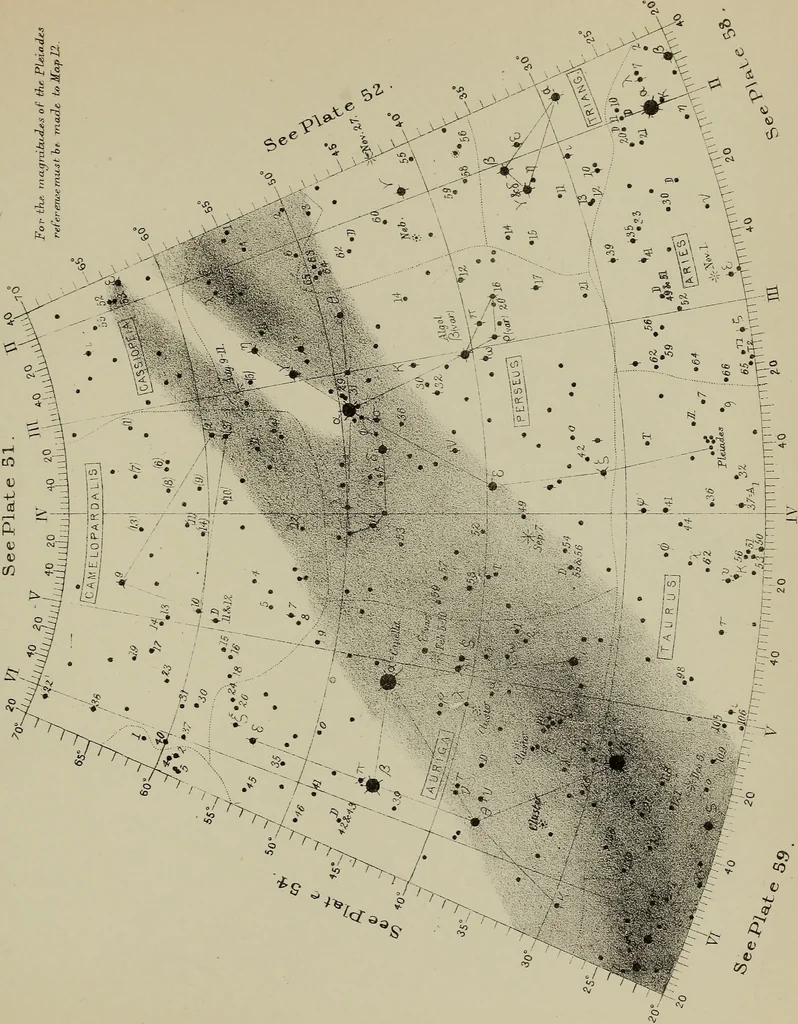 An illustration from An atlas of astronomy; a series of seventy-two plates, with introduction and index, 1892, leaf 194