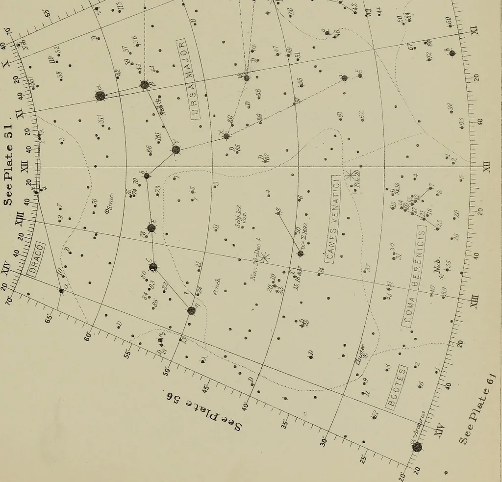 An illustration from An atlas of astronomy; a series of seventy-two plates, with introduction and index, 1892, leaf 198