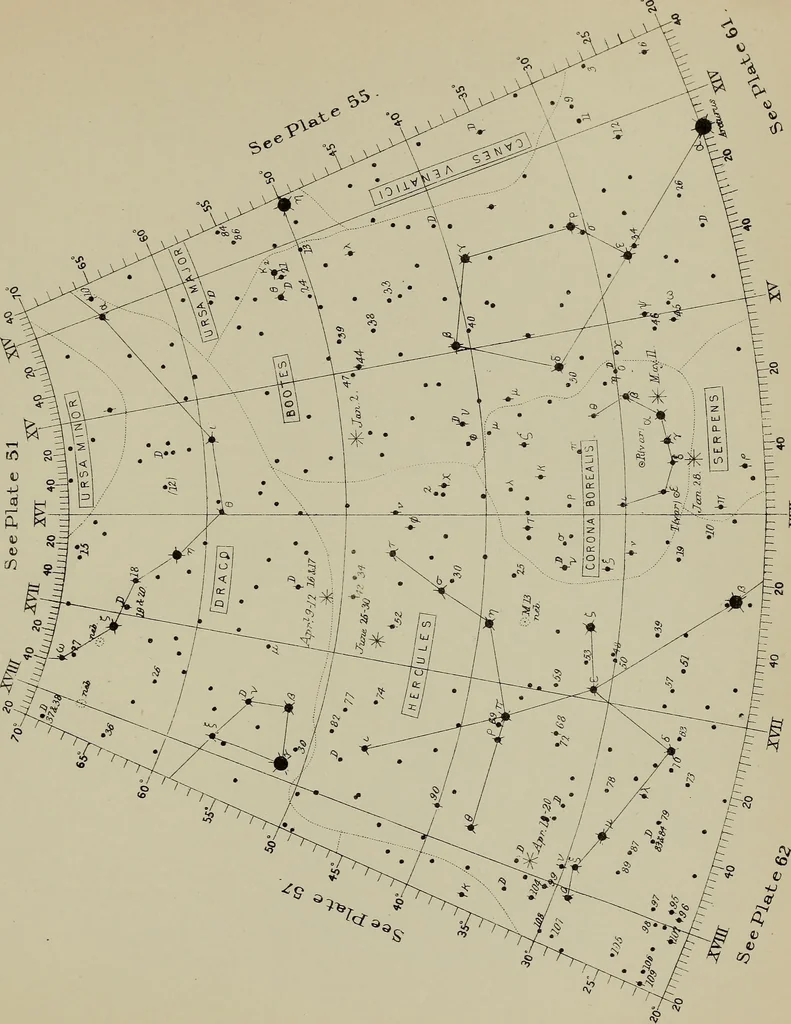 An illustration from An atlas of astronomy; a series of seventy-two plates, with introduction and index, 1892, leaf 200