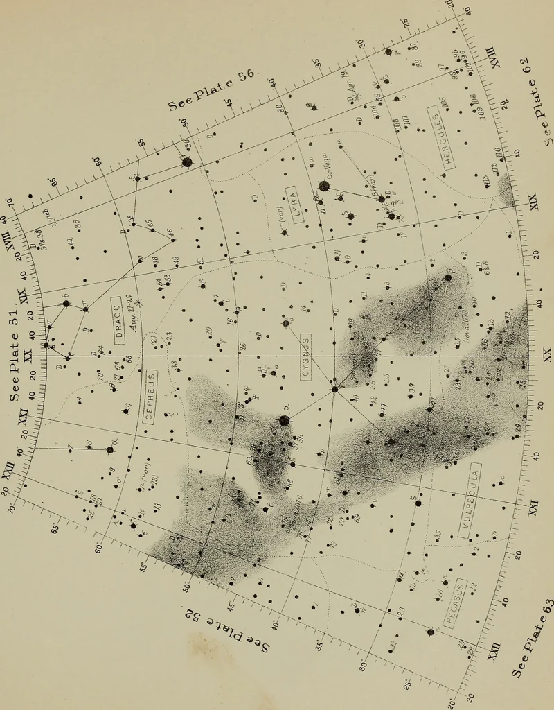 An illustration from An atlas of astronomy; a series of seventy-two plates, with introduction and index, 1892, leaf 202