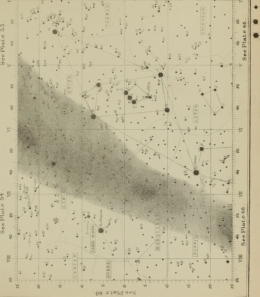 An illustration from An atlas of astronomy; a series of seventy-two plates, with introduction and index, 1892, leaf 206