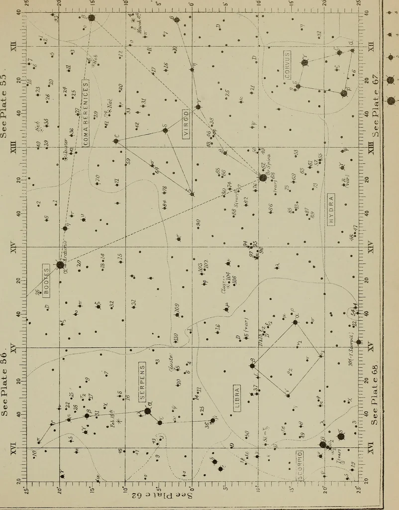 An illustration from An atlas of astronomy; a series of seventy-two plates, with introduction and index, 1892, leaf 210