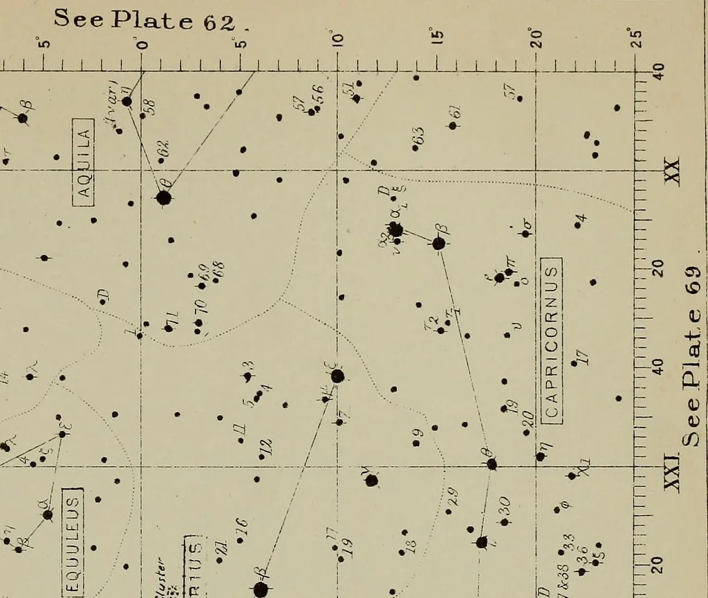 An illustration from An atlas of astronomy; a series of seventy-two plates, with introduction and index, 1892, leaf 214