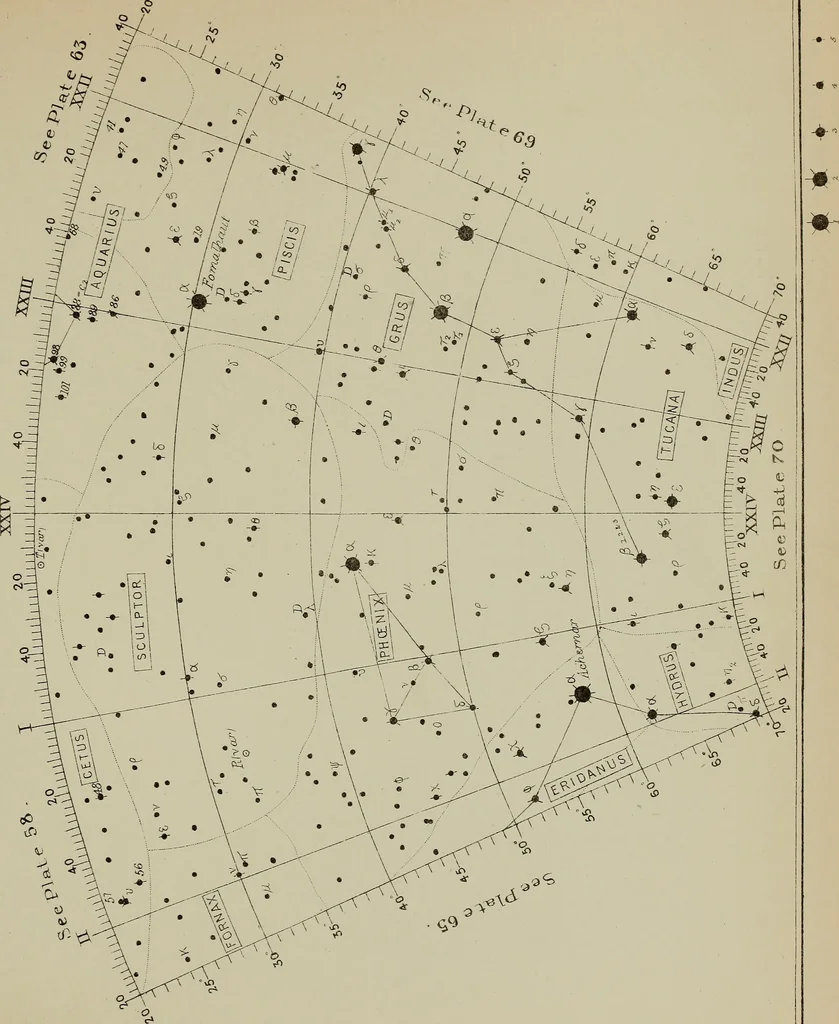 An illustration from An atlas of astronomy; a series of seventy-two plates, with introduction and index, 1892, leaf 216