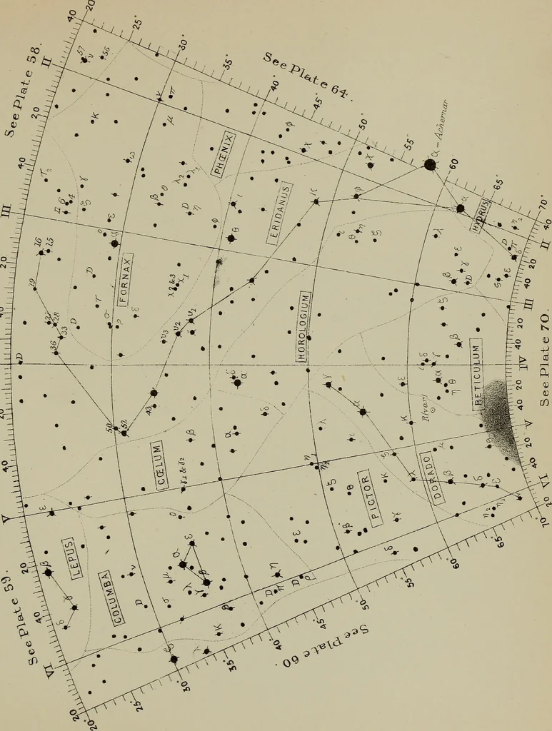 An illustration from An atlas of astronomy; a series of seventy-two plates, with introduction and index, 1892, leaf 218