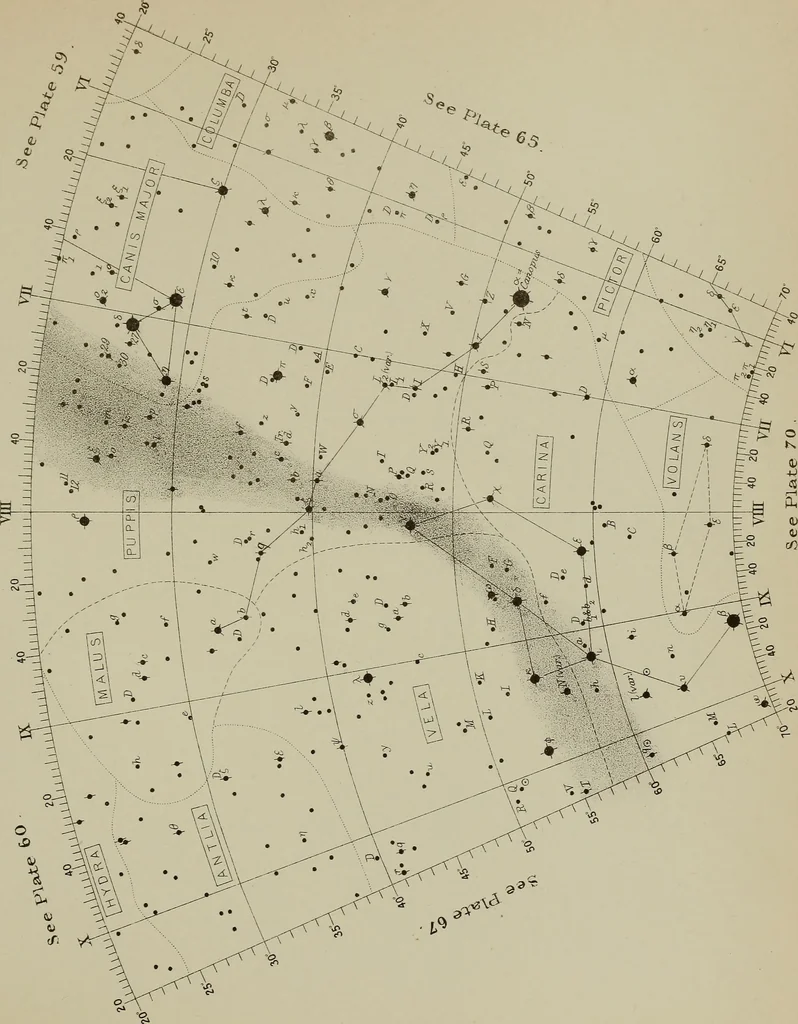 An illustration from An atlas of astronomy; a series of seventy-two plates, with introduction and index, 1892, leaf 220
