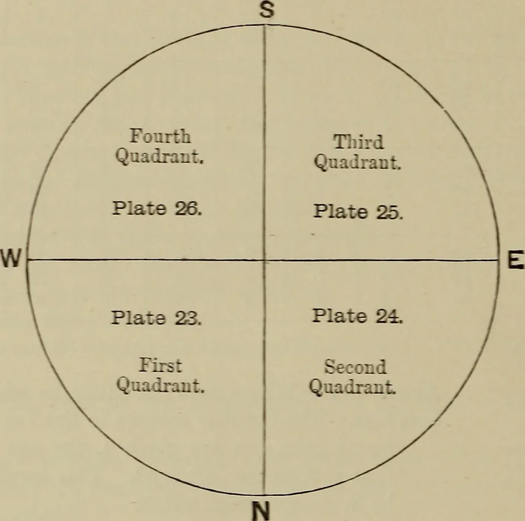 An illustration from An atlas of astronomy; a series of seventy-two plates, with introduction and index, 1892, leaf 39