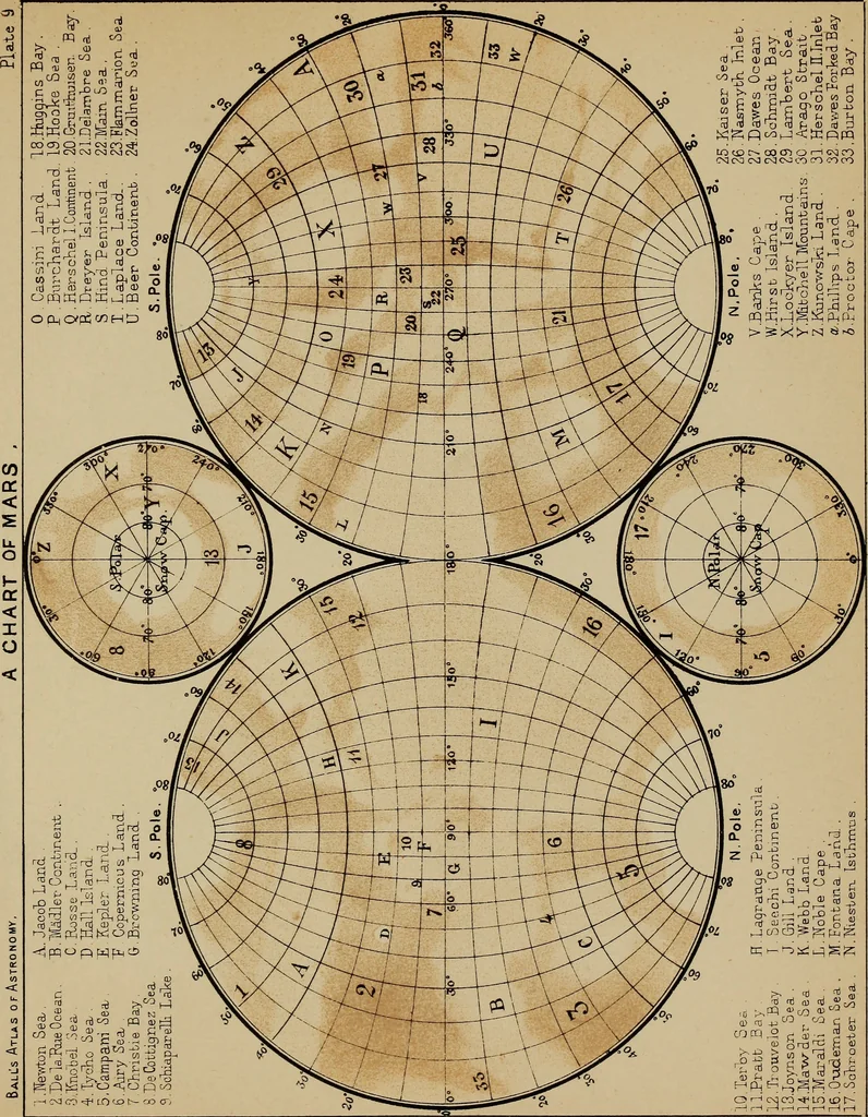 An illustration from An atlas of astronomy; a series of seventy-two plates, with introduction and index, 1892, leaf 88