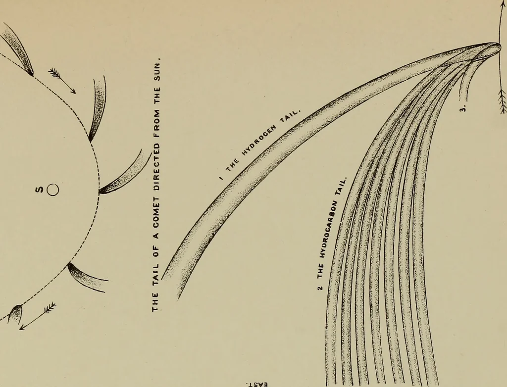 An illustration from An atlas of astronomy; a series of seventy-two plates, with introduction and index, 1892, leaf 90