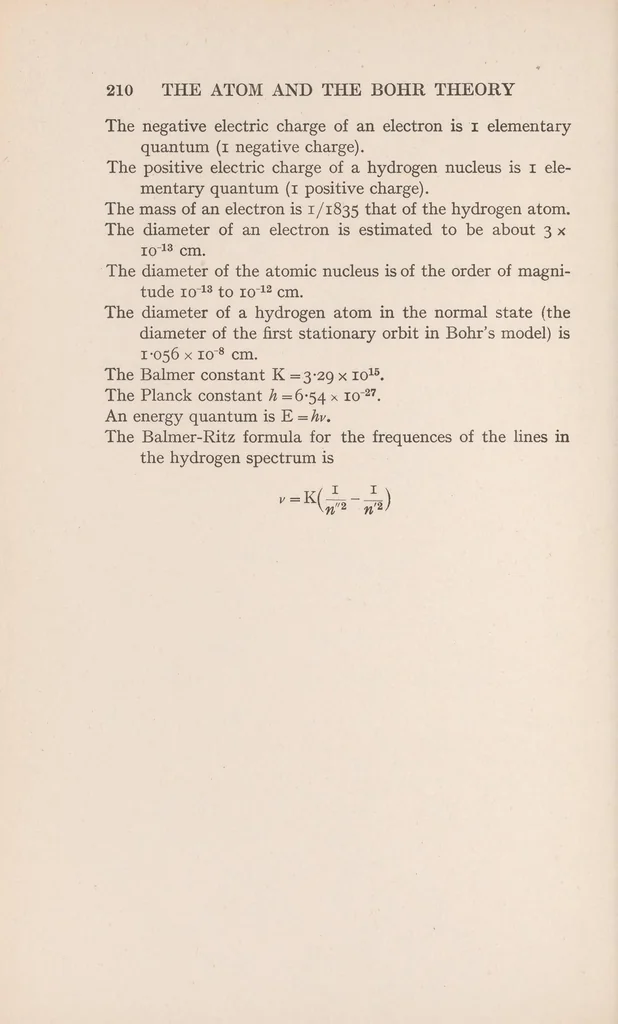 An illustration from The atom and the Bohr theory of its structure : an elementary presentation, 1923, leaf 232