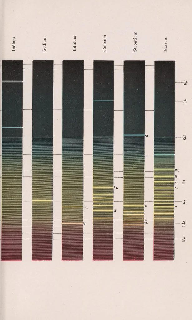 An illustration from The atom and the Bohr theory of its structure : an elementary presentation, 1923, leaf 237