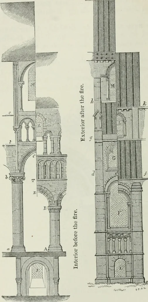 An illustration from An attempt to discriminate the styles of architecture in England, from the conquest to the reformation : with a sketch of the Grecian and Roman orders, 1881, leaf 137