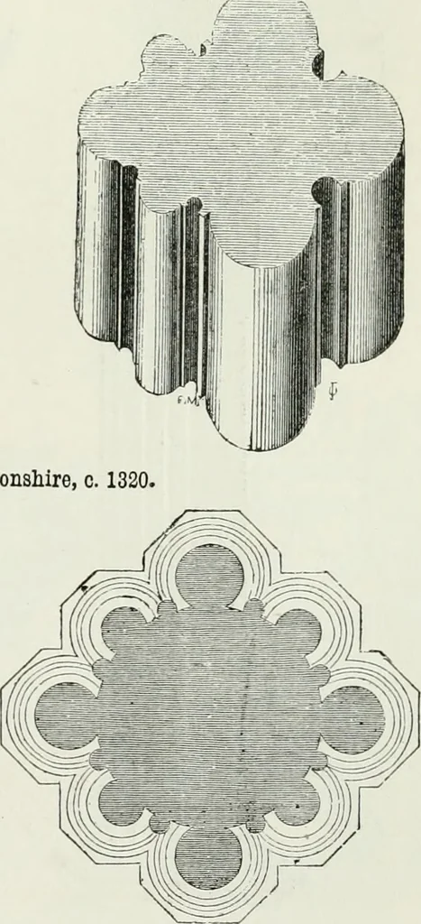 An illustration from An attempt to discriminate the styles of architecture in England, from the conquest to the reformation : with a sketch of the Grecian and Roman orders, 1881, leaf 252
