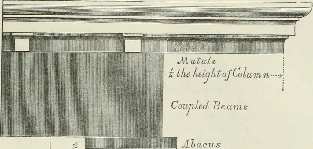 An illustration from An attempt to discriminate the styles of architecture in England, from the conquest to the reformation : with a sketch of the Grecian and Roman orders, 1881, leaf 36