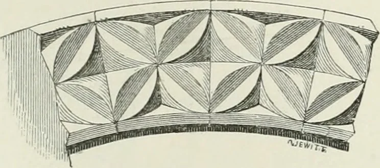 An illustration from An attempt to discriminate the styles of architecture in England, from the conquest to the reformation : with a sketch of the Grecian and Roman orders, 1881, leaf 84