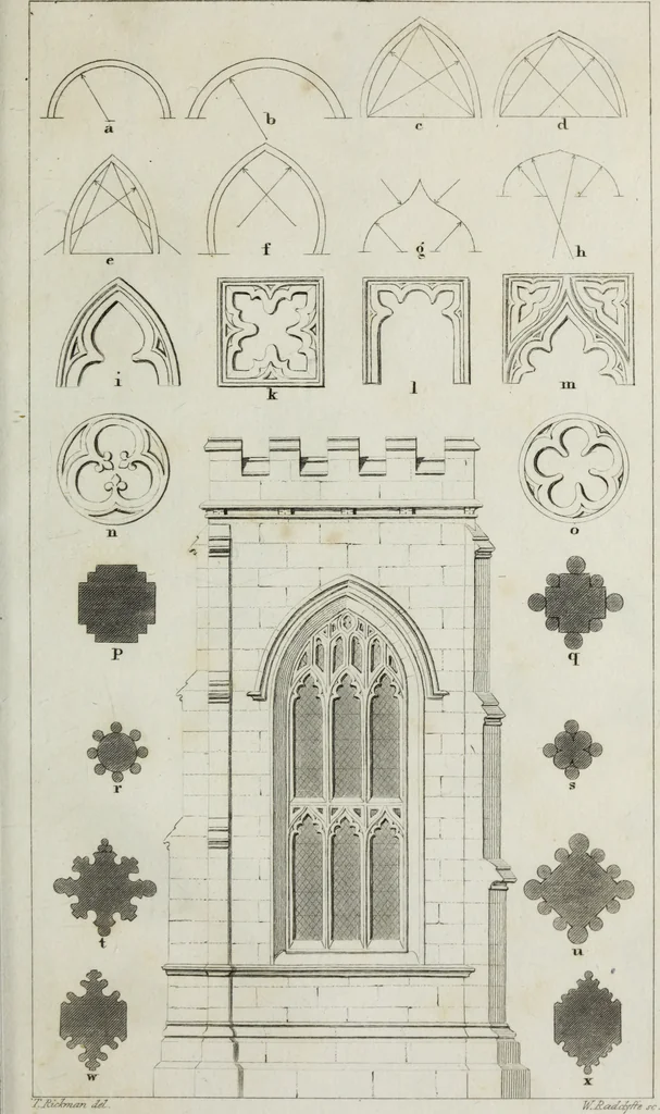 An illustration from An attempt to discriminate the styles of English architecture, from the Conquest to the Reformation; with notices of eight hundred English buildings: preceded by a sketch of the Grecian and Roman orders, 1819, leaf 208