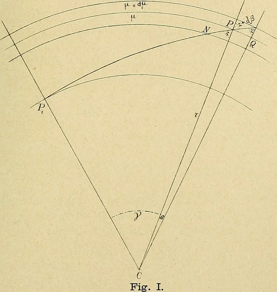 An illustration from Atti della Accademia di scienze, lettere e arti di Palermo., 1845, leaf 100