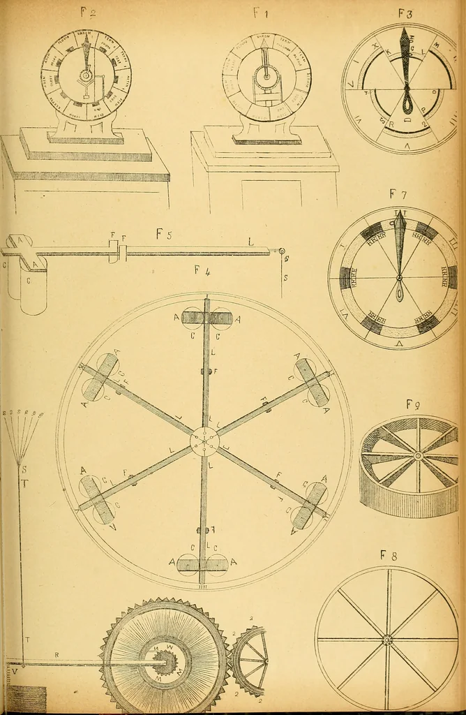 An illustration from Atti della Accademia di scienze, lettere e arti di Palermo., 1845, leaf 338
