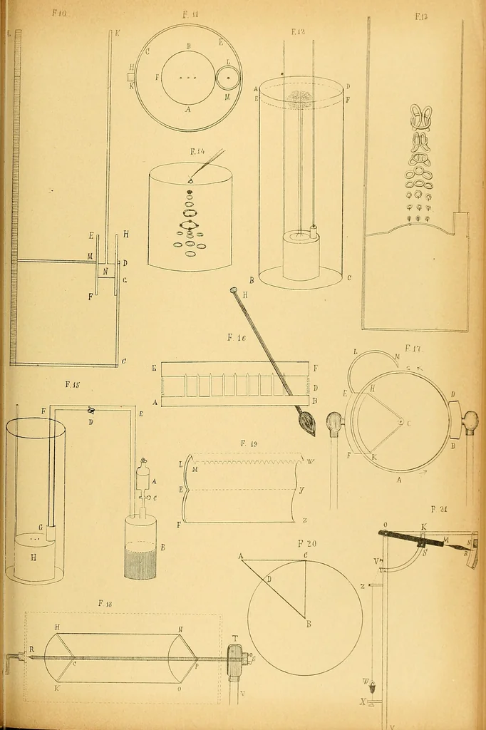 An illustration from Atti della Accademia di scienze, lettere e arti di Palermo., 1845, leaf 340