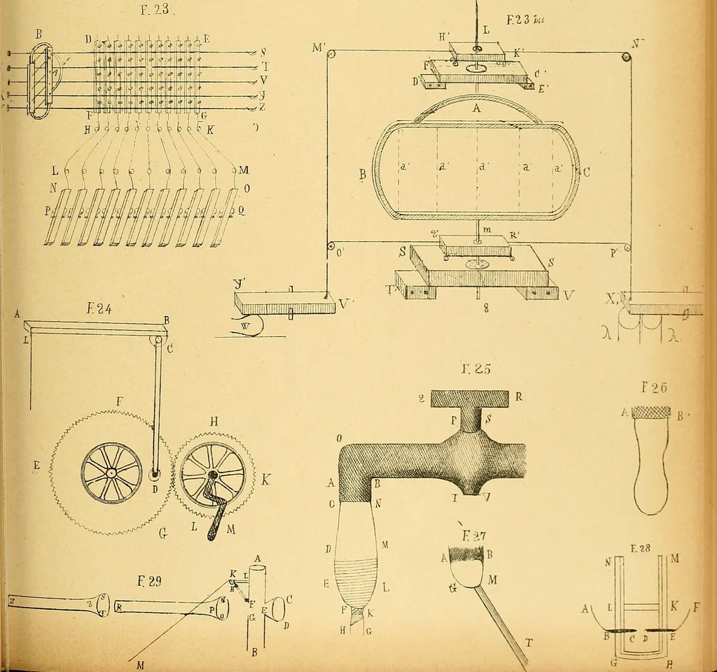 An illustration from Atti della Accademia di scienze, lettere e arti di Palermo., 1845, leaf 342