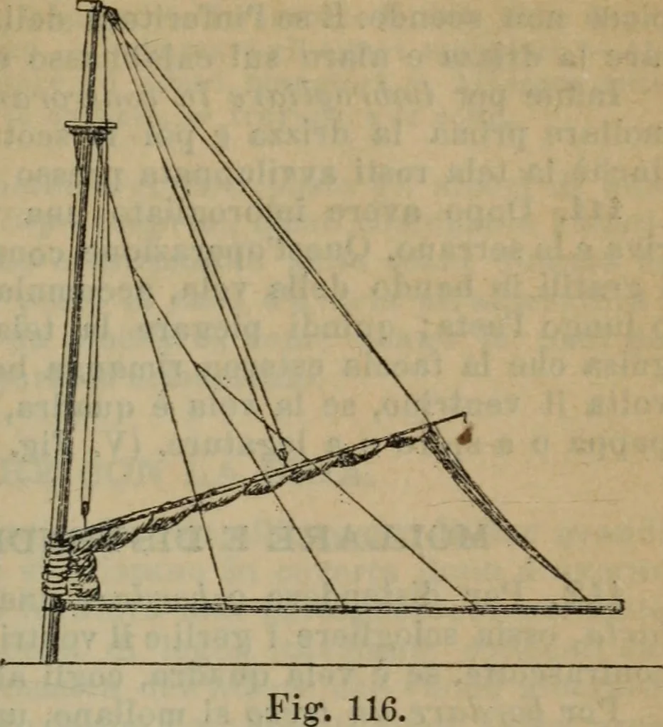 An illustration from Attrezzatura, manovra delle navi e segnalazioni marittime ... con 15 tavole lit. e 232 incisioni nel testo, 1894, leaf 100