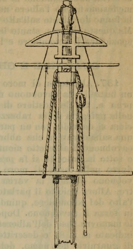 An illustration from Attrezzatura, manovra delle navi e segnalazioni marittime ... con 15 tavole lit. e 232 incisioni nel testo, 1894, leaf 112