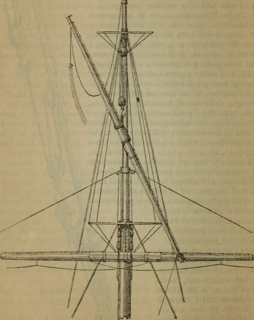 An illustration from Attrezzatura, manovra delle navi e segnalazioni marittime ... con 15 tavole lit. e 232 incisioni nel testo, 1894, leaf 115