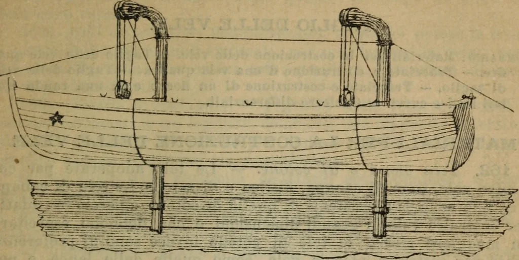 An illustration from Attrezzatura, manovra delle navi e segnalazioni marittime ... con 15 tavole lit. e 232 incisioni nel testo, 1894, leaf 124