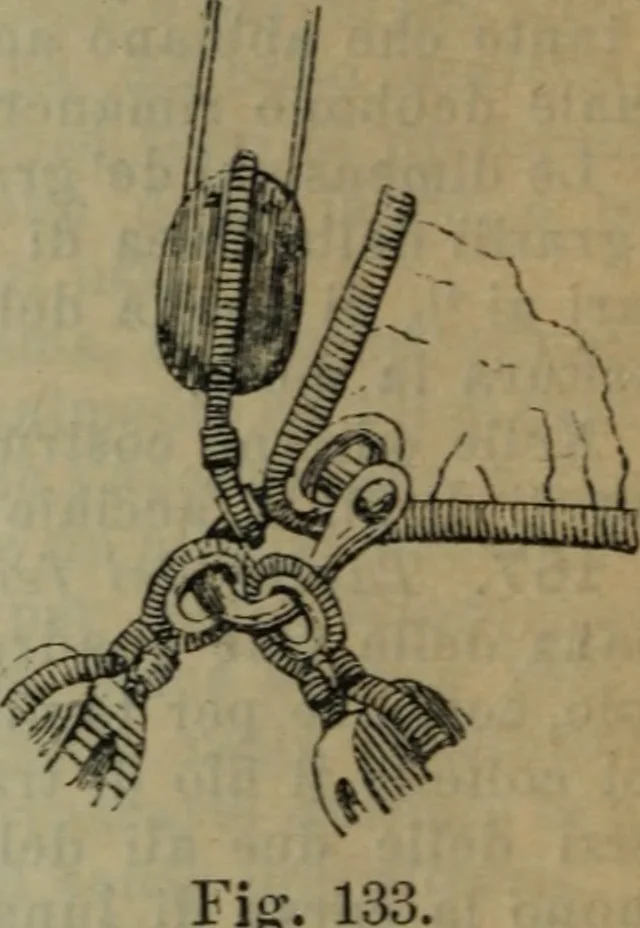 An illustration from Attrezzatura, manovra delle navi e segnalazioni marittime ... con 15 tavole lit. e 232 incisioni nel testo, 1894, leaf 127
