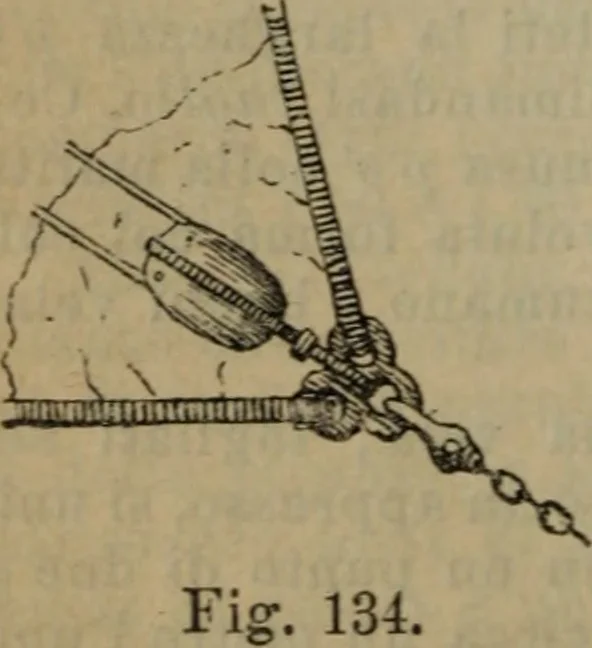 An illustration from Attrezzatura, manovra delle navi e segnalazioni marittime ... con 15 tavole lit. e 232 incisioni nel testo, 1894, leaf 127