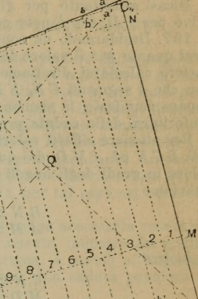 An illustration from Attrezzatura, manovra delle navi e segnalazioni marittime ... con 15 tavole lit. e 232 incisioni nel testo, 1894, leaf 140