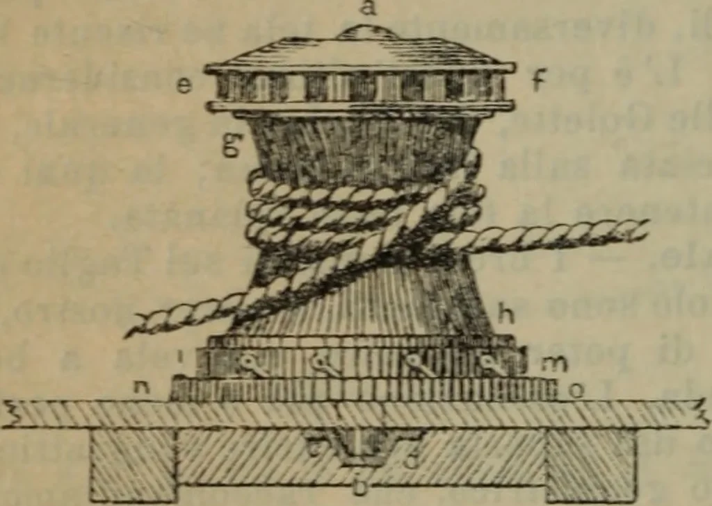An illustration from Attrezzatura, manovra delle navi e segnalazioni marittime ... con 15 tavole lit. e 232 incisioni nel testo, 1894, leaf 145