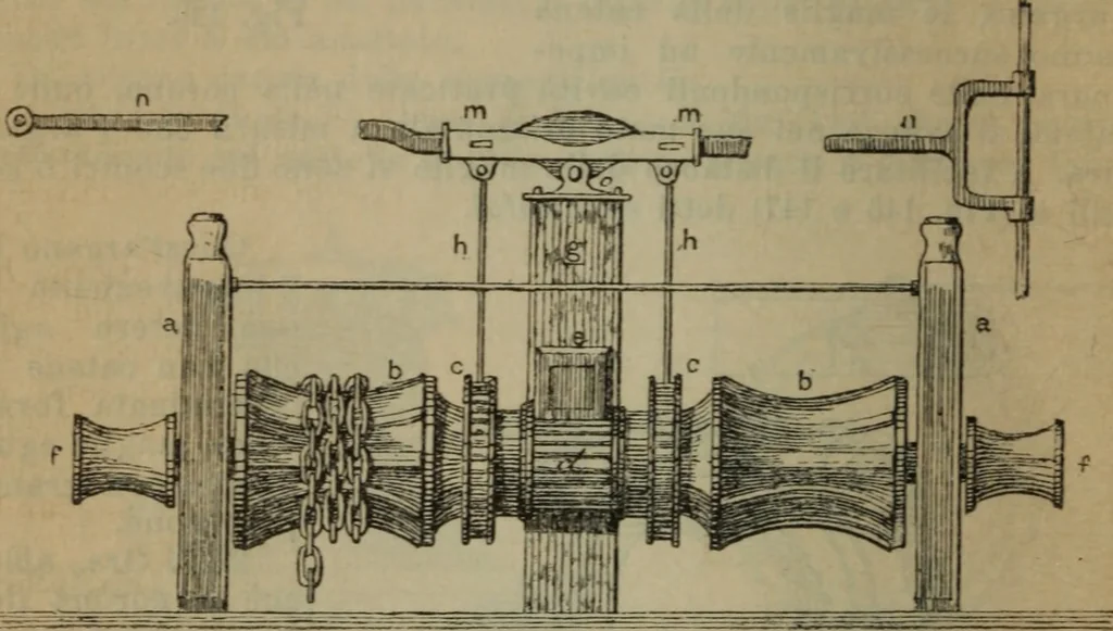 An illustration from Attrezzatura, manovra delle navi e segnalazioni marittime ... con 15 tavole lit. e 232 incisioni nel testo, 1894, leaf 147