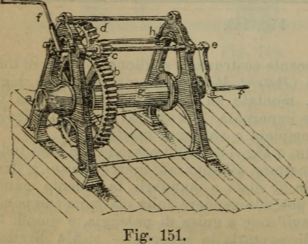 An illustration from Attrezzatura, manovra delle navi e segnalazioni marittime ... con 15 tavole lit. e 232 incisioni nel testo, 1894, leaf 149