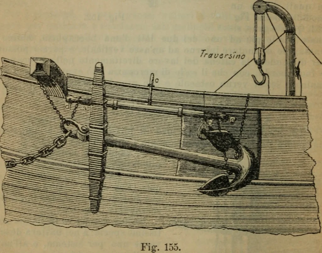 An illustration from Attrezzatura, manovra delle navi e segnalazioni marittime ... con 15 tavole lit. e 232 incisioni nel testo, 1894, leaf 151