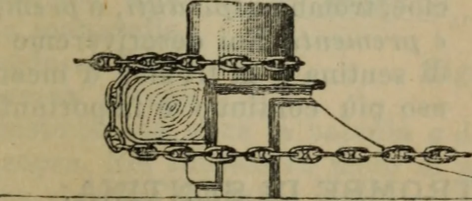 An illustration from Attrezzatura, manovra delle navi e segnalazioni marittime ... con 15 tavole lit. e 232 incisioni nel testo, 1894, leaf 152