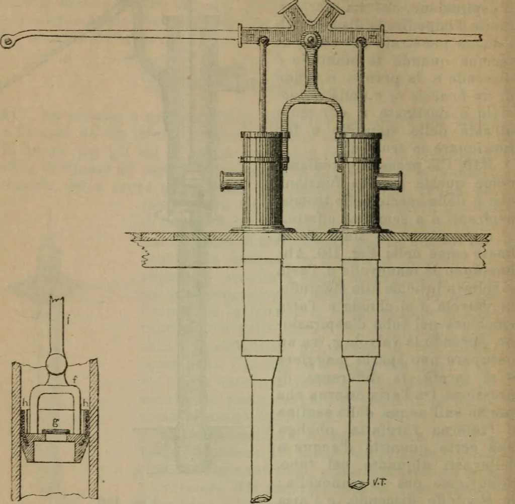 An illustration from Attrezzatura, manovra delle navi e segnalazioni marittime ... con 15 tavole lit. e 232 incisioni nel testo, 1894, leaf 155