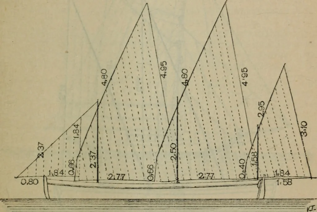 An illustration from Attrezzatura, manovra delle navi e segnalazioni marittime ... con 15 tavole lit. e 232 incisioni nel testo, 1894, leaf 168