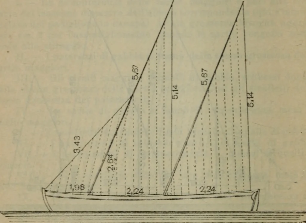 An illustration from Attrezzatura, manovra delle navi e segnalazioni marittime ... con 15 tavole lit. e 232 incisioni nel testo, 1894, leaf 169