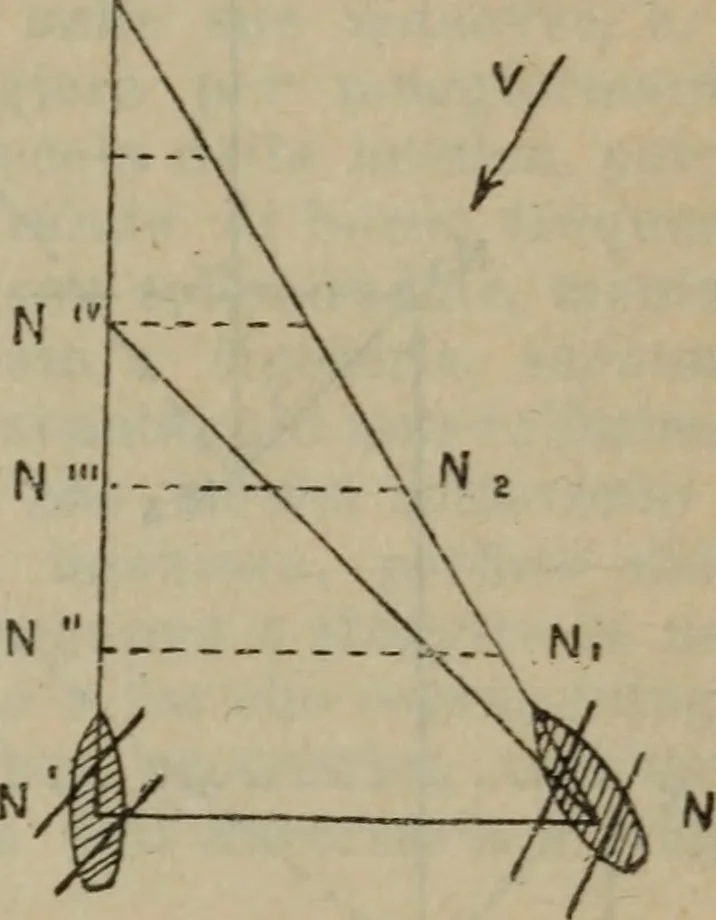 An illustration from Attrezzatura, manovra delle navi e segnalazioni marittime ... con 15 tavole lit. e 232 incisioni nel testo, 1894, leaf 232