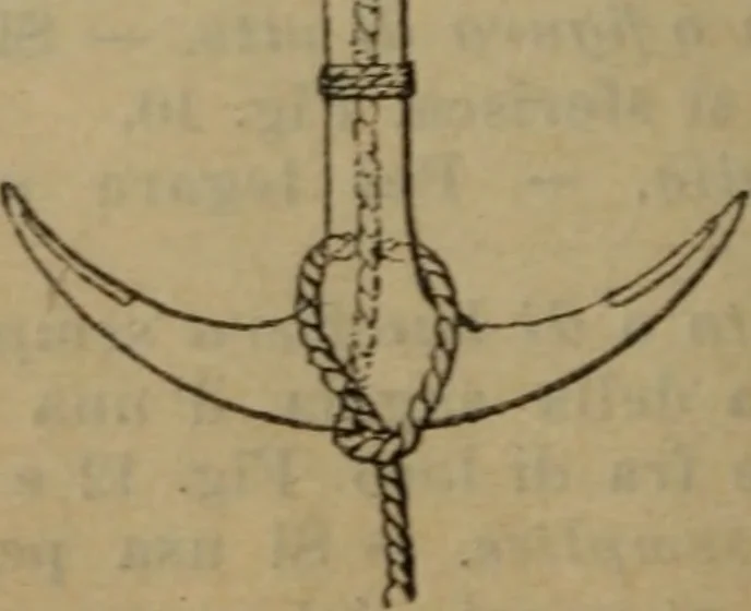 An illustration from Attrezzatura, manovra delle navi e segnalazioni marittime ... con 15 tavole lit. e 232 incisioni nel testo, 1894, leaf 29